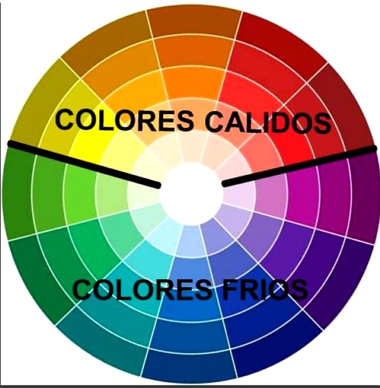 colores calidos y colores frios
